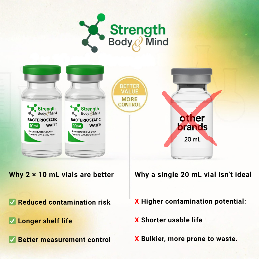 Bacteriostatic Water, 10ml, USP/BP Grade for Research